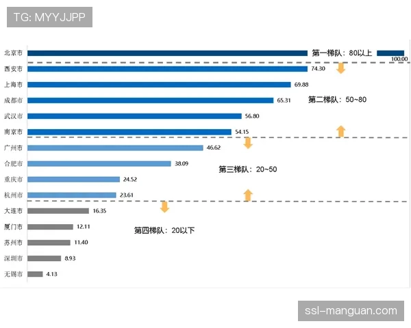 本垒打标致竿判定引争议，技术辅助系统需求凸显