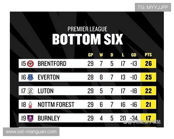 争议判罚频现,英超裁判公司承认本轮两次关键VAR介入存误