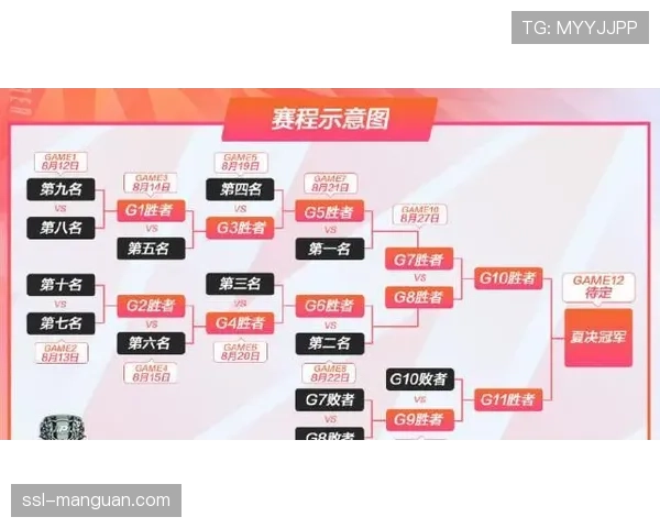 独行侠发布公告，将利用区块链技术为季后赛纪念票根提供数字所有权认证